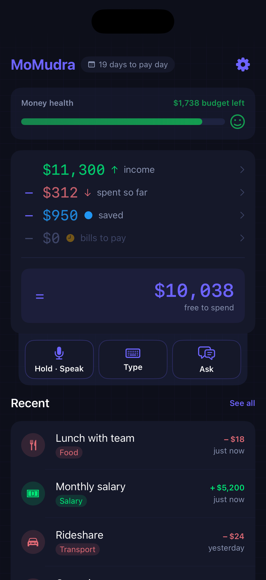 MoMudra home screen: $10,038 free to spend for the current pay cycle, derived from $11,300 income less $312 spent and $950 saved, with 19 days to pay day. Below it, hold-to-speak and type both log an entry, while Ask puts a question to the AI about entries already logged.